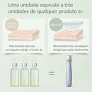 Sérum para Olhos – Vitamina C, Ácido Hialurônico e Retinol | Reduz Olheiras, Bolsas e Hidrata a Pele.